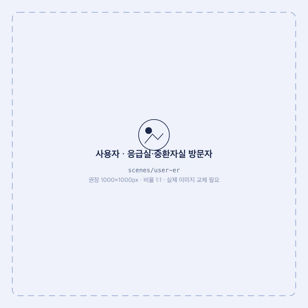 GOWNLY 사용 대상 - 응급실·중환자실 방문자