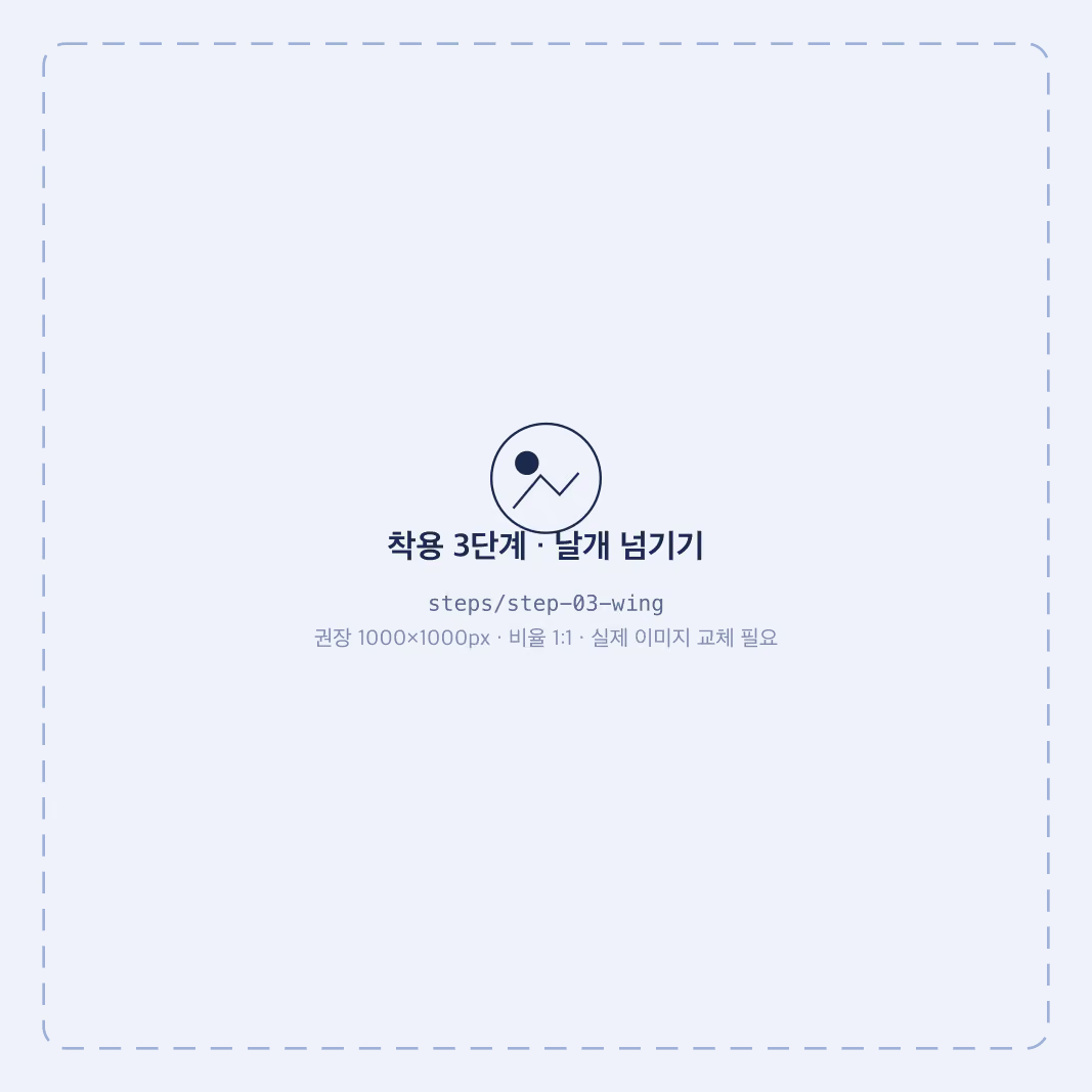 GOWNLY 착용 3단계 - 날개 넘기기