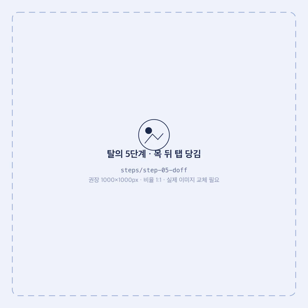 GOWNLY 착용 5단계 - 탈의